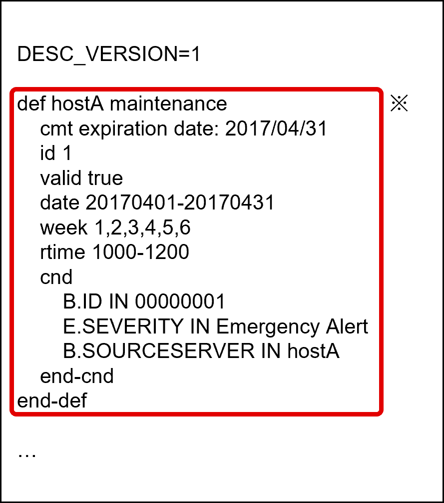 Example of common exclusion conditions extension definition file