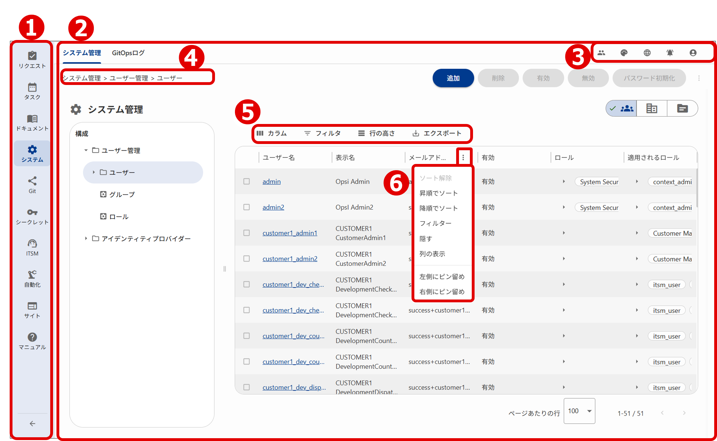 (Figure) Basic window structure