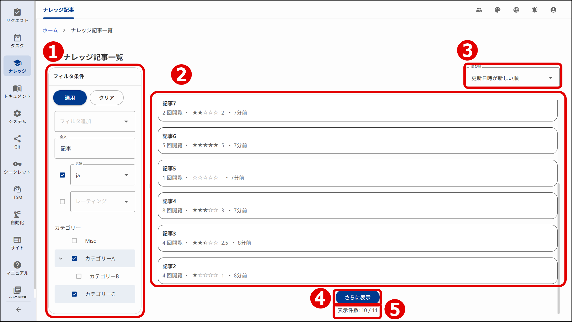 (Figure) [Knowledge Article List] window