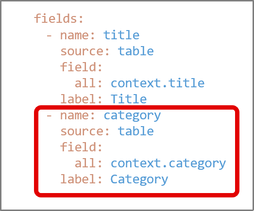 （図）「Category」フィールドの追加例