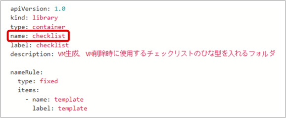 （図）YAMLファイル定義例