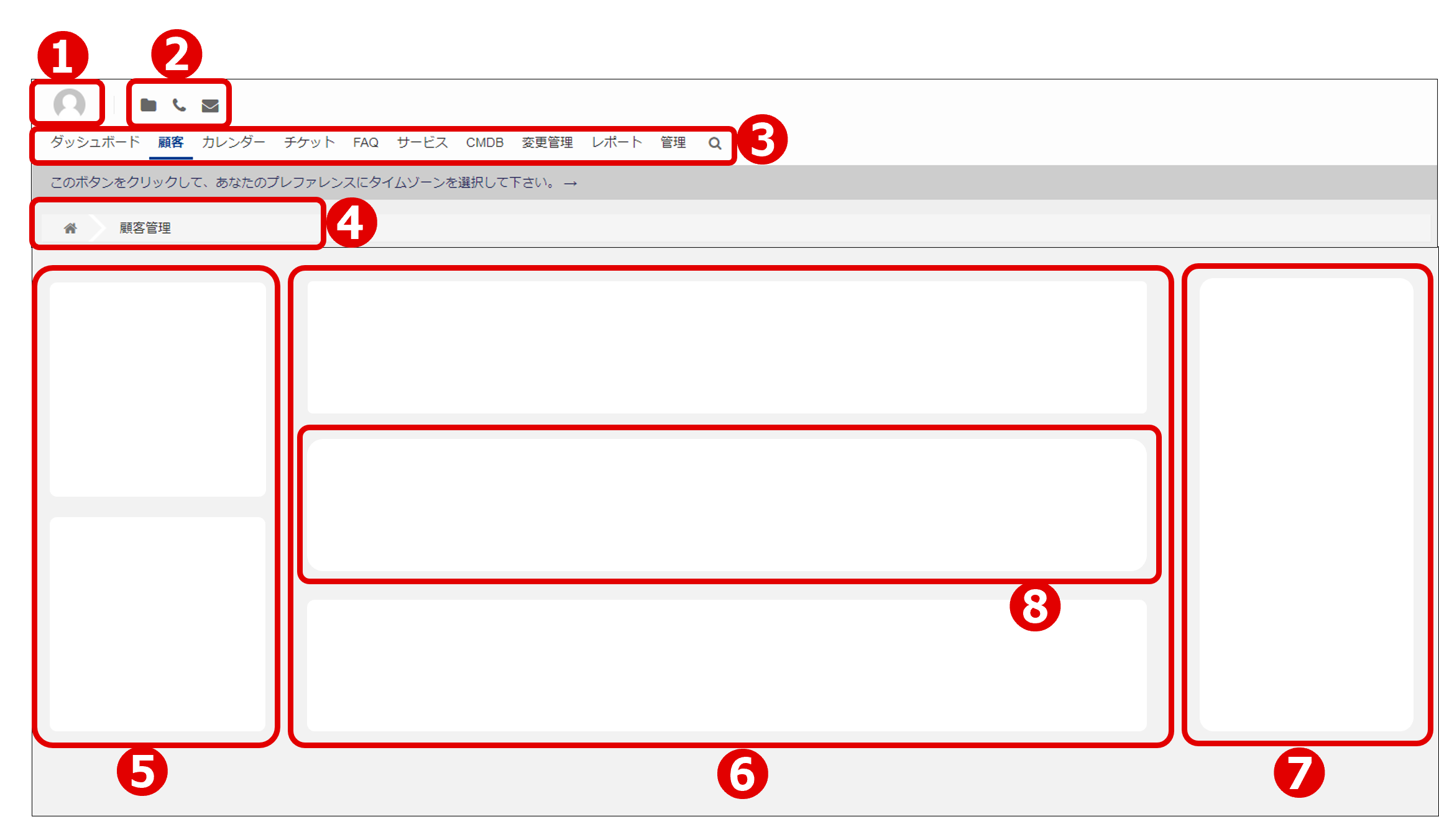 (Figure) Screen structure of OTOBO