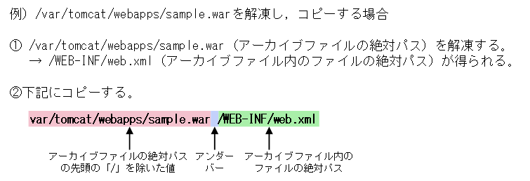 [図データ]