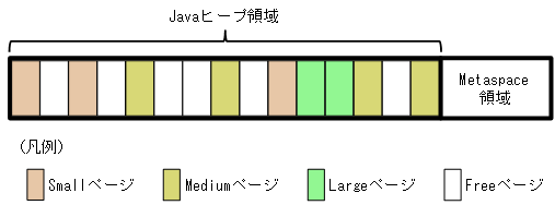 [図データ]