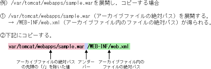 [図データ]