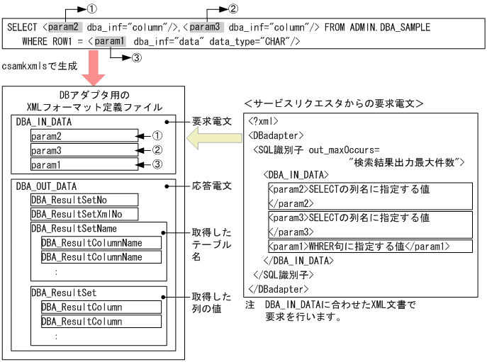 [}f[^]