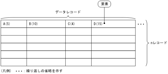 [}f[^]