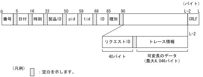 [}f[^]