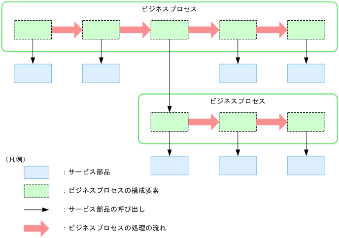 [}f[^]