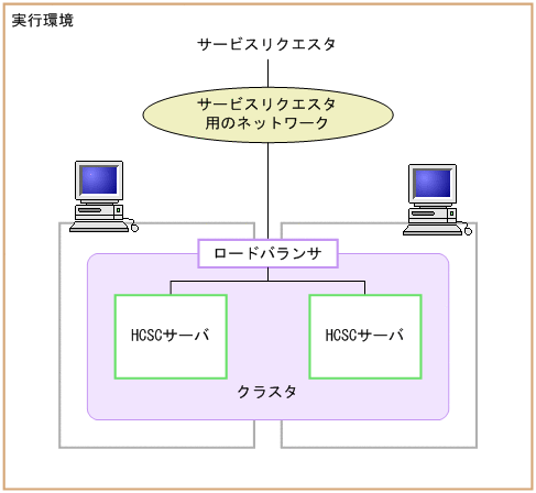 [}f[^]