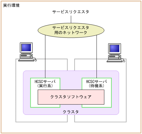 [}f[^]