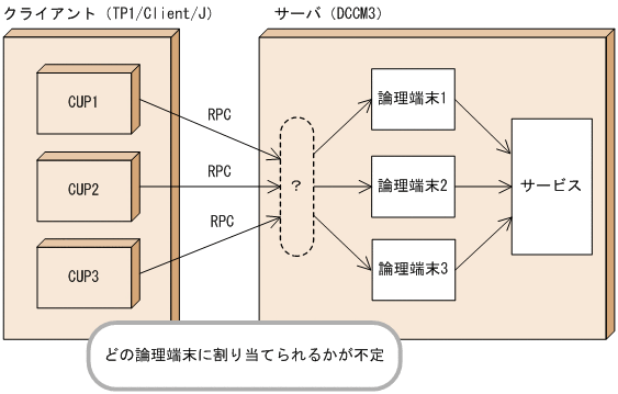 [}f[^]