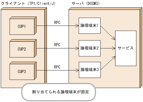 [}f[^]