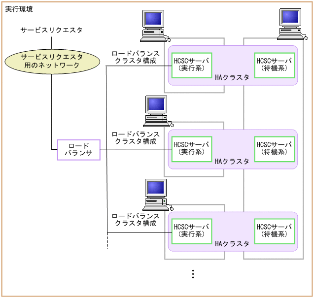 [}f[^]