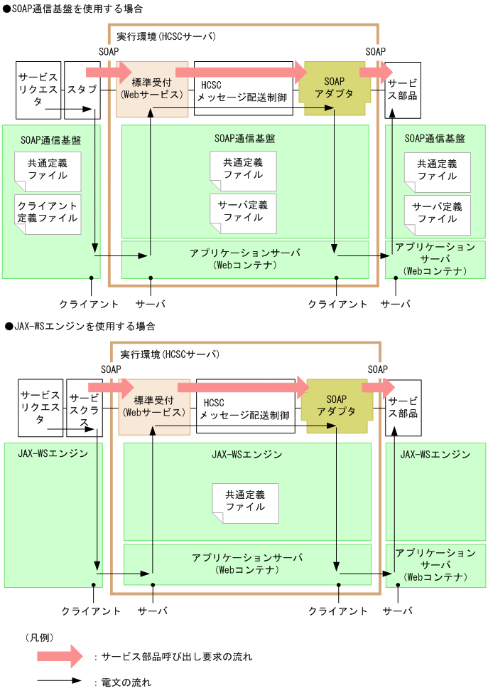 [}f[^]