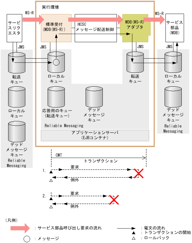 [}f[^]