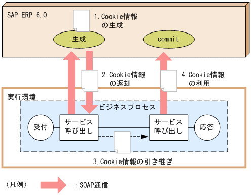 [}f[^]