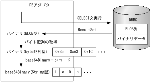 [}f[^]