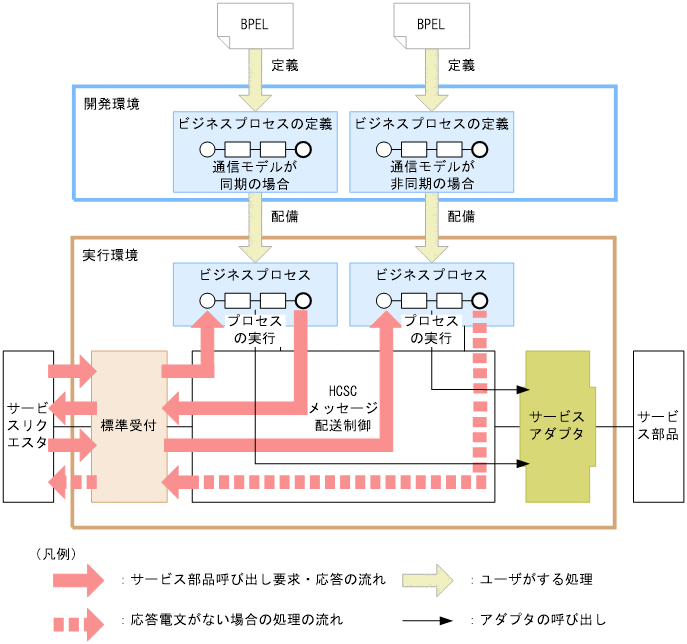 [}f[^]