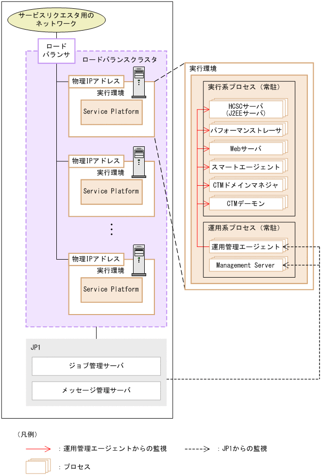 [}f[^]