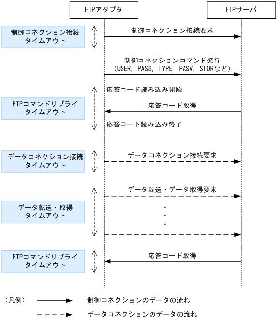 [}f[^]