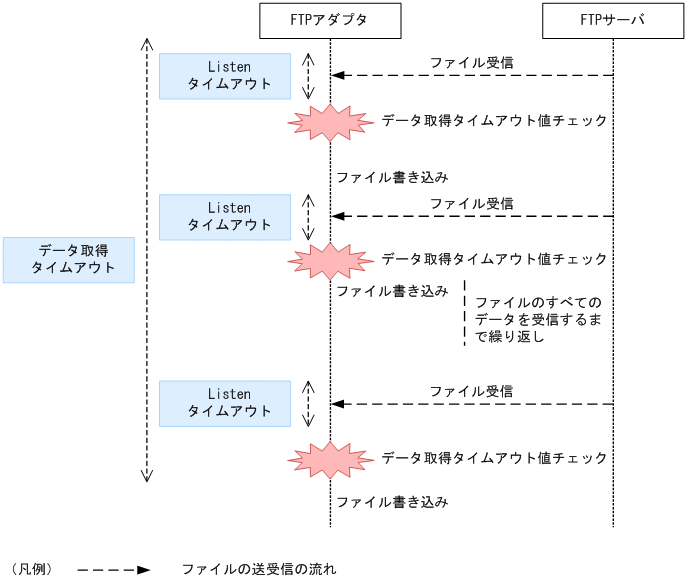 [}f[^]