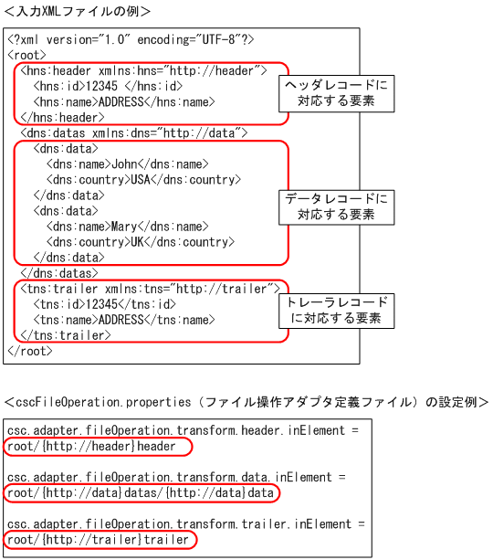 [}f[^]