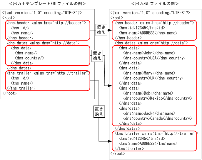 [}f[^]