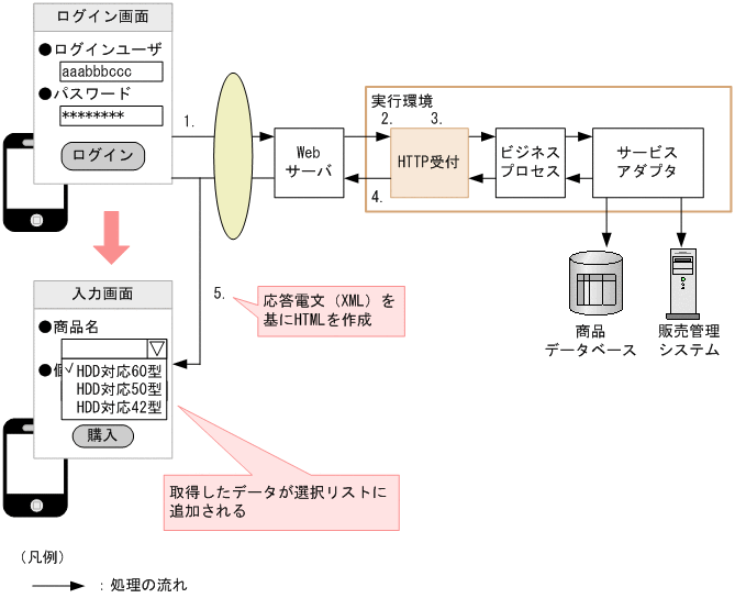 [}f[^]