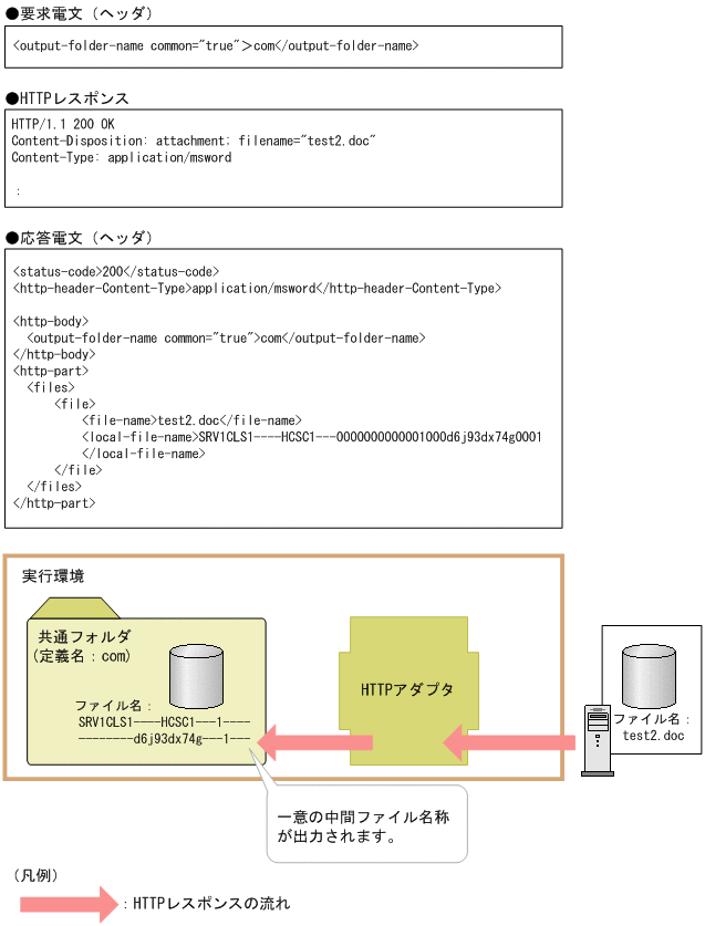 [}f[^]