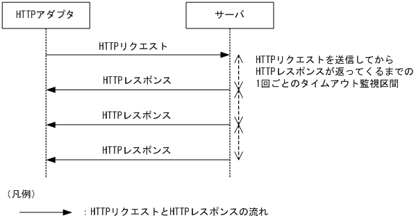 [}f[^]