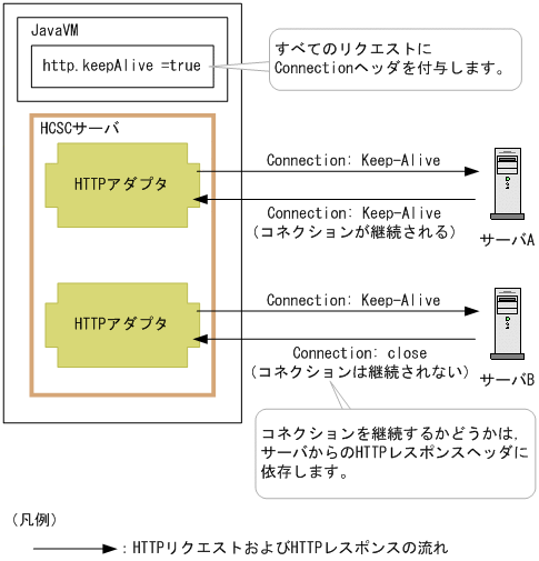 [}f[^]