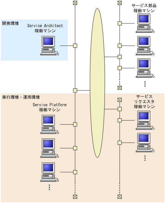 [図データ]