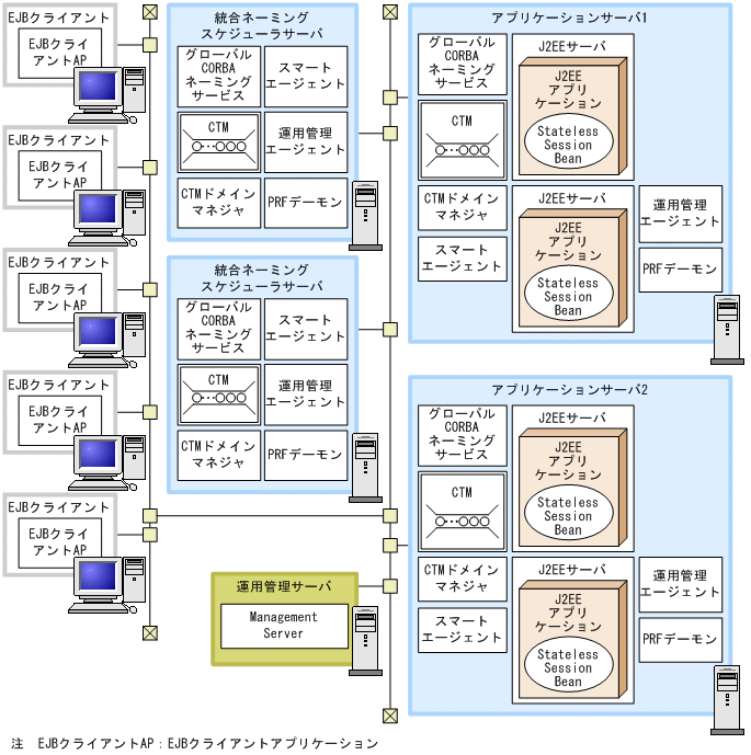 [図データ]