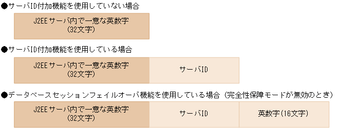 [図データ]