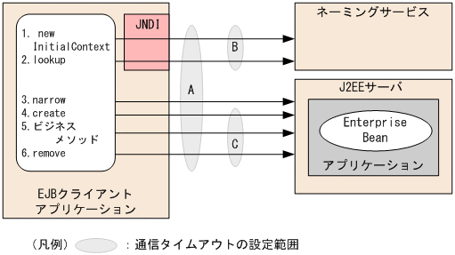 [図データ]