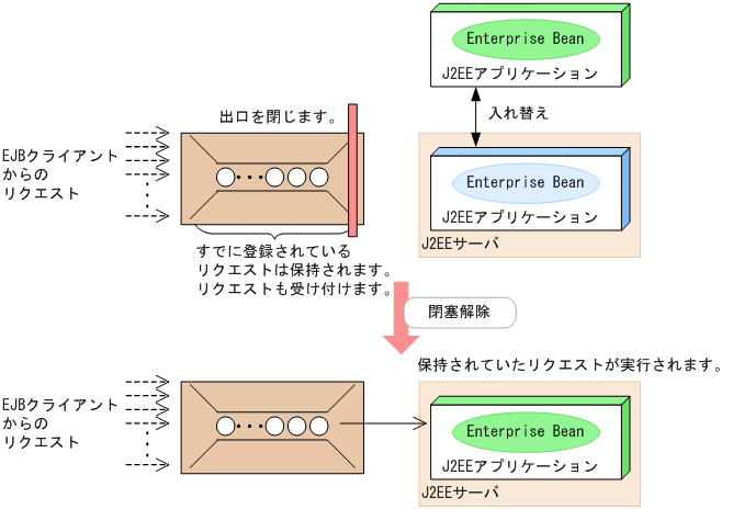 [図データ]