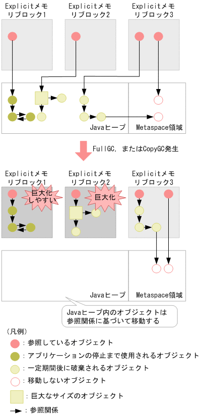 [図データ]