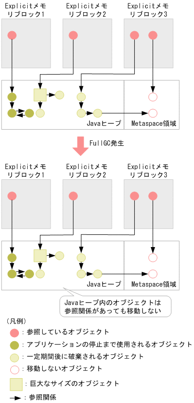 [図データ]