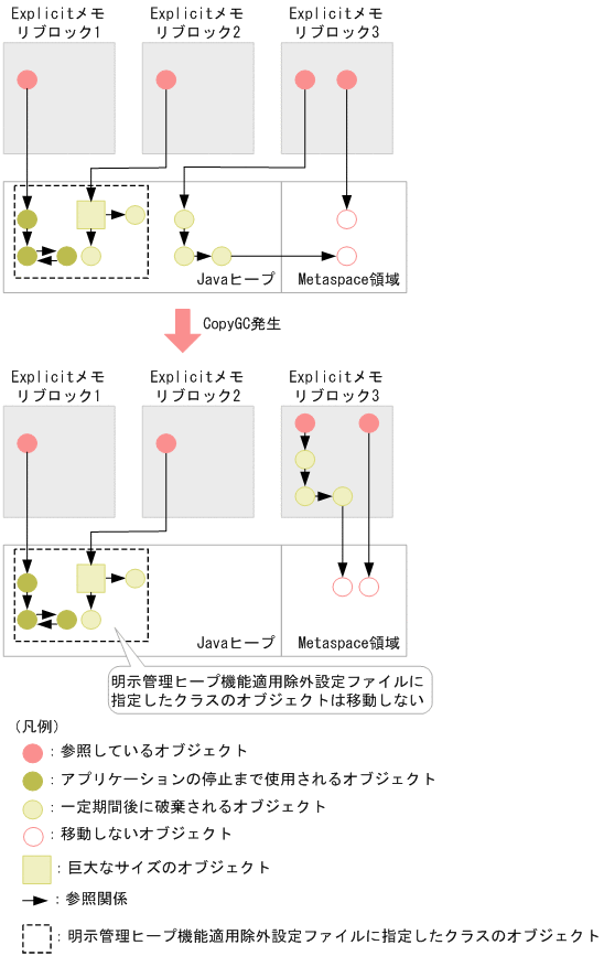 [図データ]