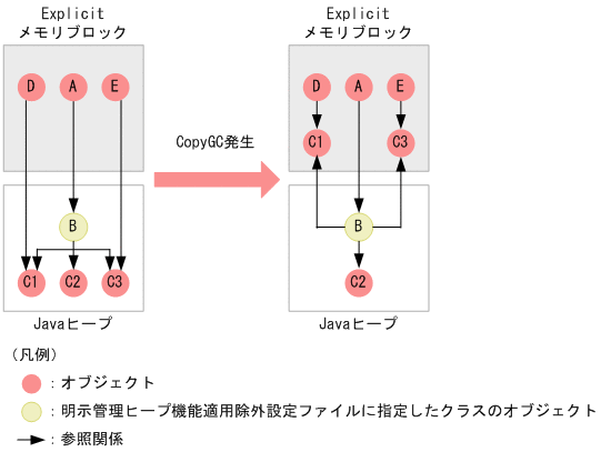 [図データ]