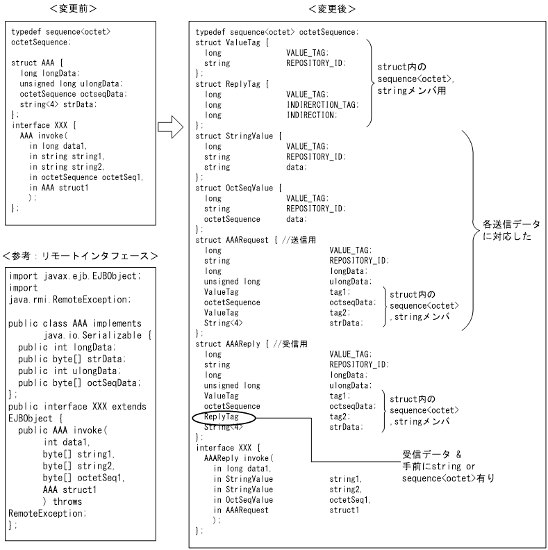 [図データ]