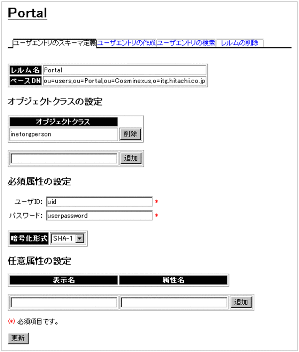 [図データ]