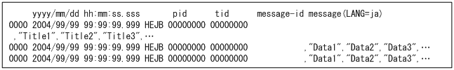 [図データ]