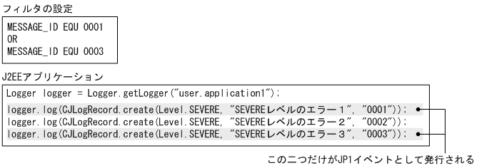 [図データ]