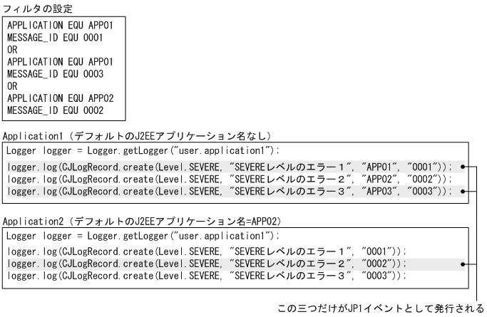 [図データ]