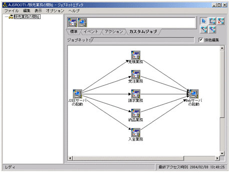 [図データ]