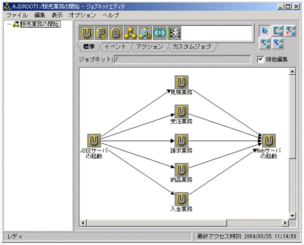 [図データ]