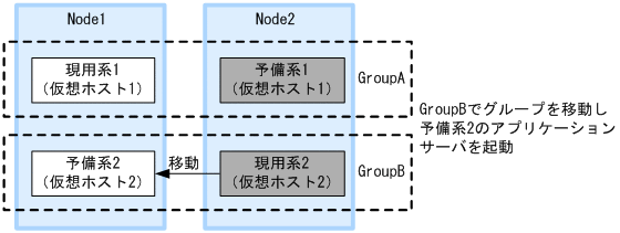 [図データ]