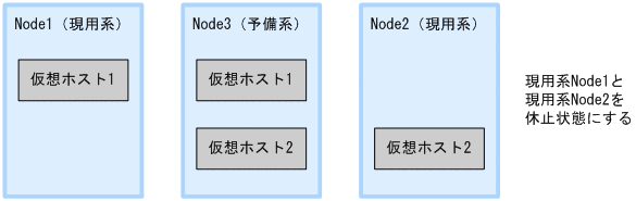 [図データ]